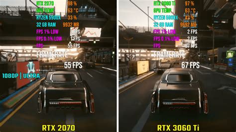 laptop 3060 vs 2070 super.